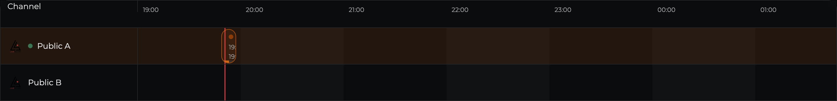 Selected channel on LiveScape